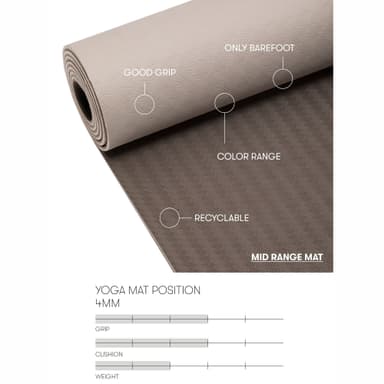 Yoga mat Position 4mm Sand/Grounded brown