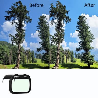 INF UV linsefilter til DJI Mavic Mini/Mini 2/Mini SE/Mini 2 SE drone