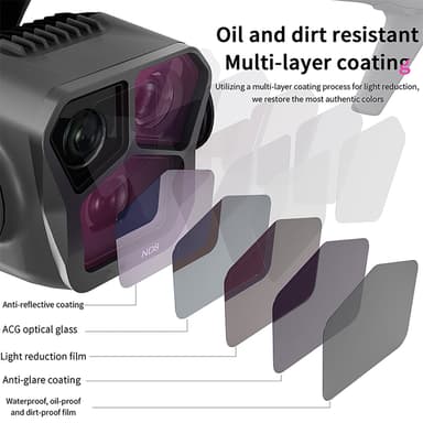 Filter ND8 ND16 ND32 ND64 för DJI Mavic 3 Pro 4-pack