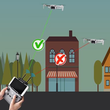 INF 1 par Yagi-UDA antenne signalforstærker til DJI Mavic 3/Air 2S/Mini 2/Mavic Air 2 MultiColor