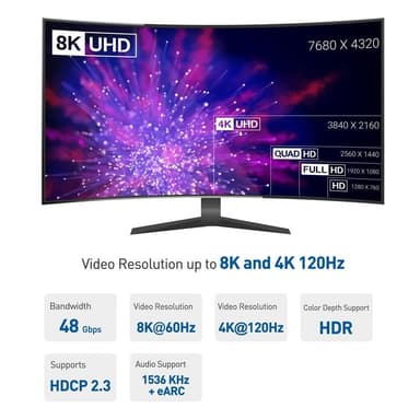 Cable Matters vinklet HDMI-adapter 8K60Hz 4K120Hz HDR 2-pak