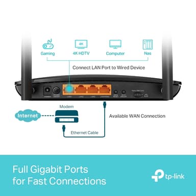 TP-Link Archer MR600 4G+ CAT 6 WiFi 5 router