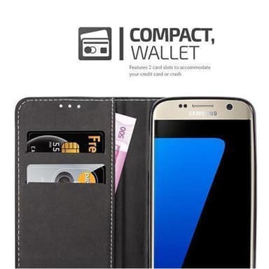 Samsung Galaxy S7 Etui Case Cover (Sort)