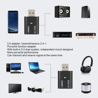NÖRDIC USB Bluetooth 5.0 sender og modtager