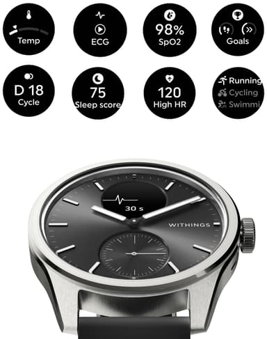 DUMMY Withings ScanWatch 2 hybrid-smartwatch 42mm (sort)