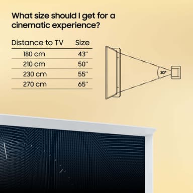 Samsung 65" LS01B The Serif 4K QLED Smart TV (hvid/2023)