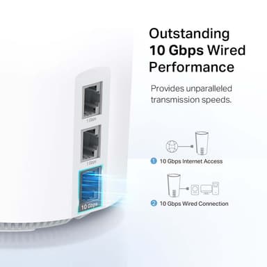 TP-Link Deco XE200 AXE11000 mesh WiFi-system (2-pakke)