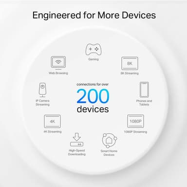 TP-Link Deco XE200 AXE11000 mesh WiFi-system (2-pakke)