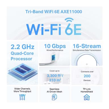 TP-Link Deco XE200 AXE11000 mesh WiFi-system (2-pakke)