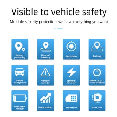 Car Relay Real Time GPS Tracker Anti Theft Alarm Sikkerhed