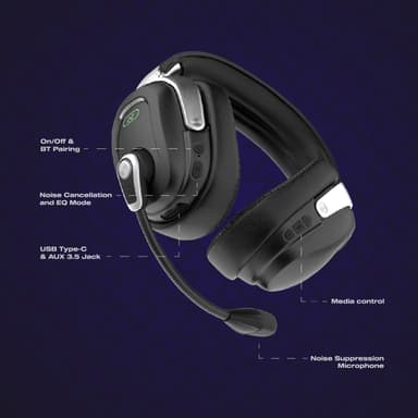 AceZone A-Rise ANC gaming-headset