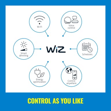 Wiz Connected Full Colour wi-fi BLE LED-pære 8,5W E27 3-pak