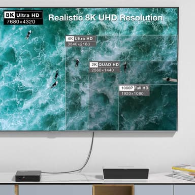 Hdmi 1.4 a 144hz hotsell
