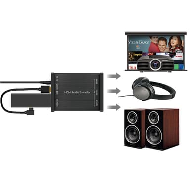 NÖRDIC HDMI Audio Extractor, 1xHDMI ind til 1xHDMI 4K/30Hz, Digital (Toslink), analog lyd (Stereo) ud. Til Xbox One, PS3/PS4, Apple TV, DTS, Dolby