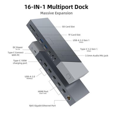 NÖRDIC DisplayLink USB-A & USB-C Dockingstation 1 til 15 til tredobbelte skærme 1xHDMI 4K30Hz 2xHDMI 2K50hz til Mac M1 M2 Thunderbolt 3 & 4