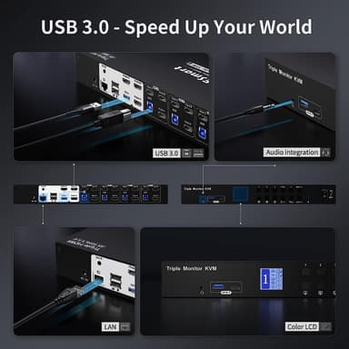 HDMI KVM Switch 4 pc til 3 skærme 4K60Hz headset, lydmikrofon, RJ45 LAN
