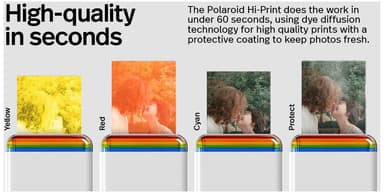Polaroid Hi-Print Gen 2 lommeprinter (sort)