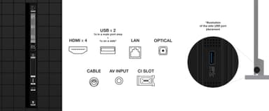TCL 115" X95 4K MINI-LED TV (2024)
