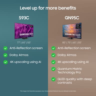 Samsung 65" S94C 4K OLED Smart TV