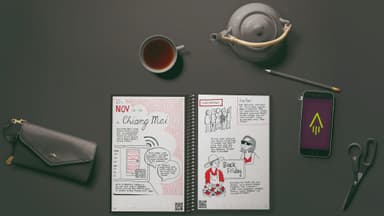 Rocketbook Everlast A5
