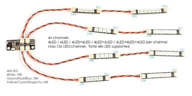 Mateksys 2812 LED-controller 1. stykke