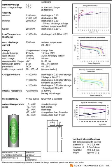 9.6V 2100mAh - Vapex RX-pakke - NiMh
