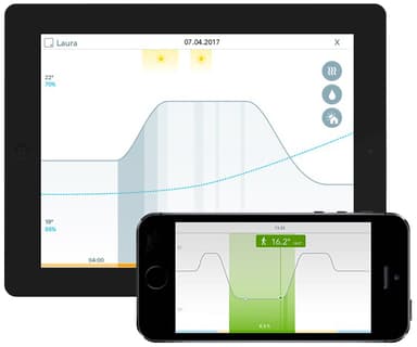 Tado smart opstartspakke til radiatortermostat TAD101916