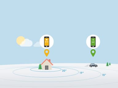 Tado smart opstartspakke til radiatortermostat TAD101916