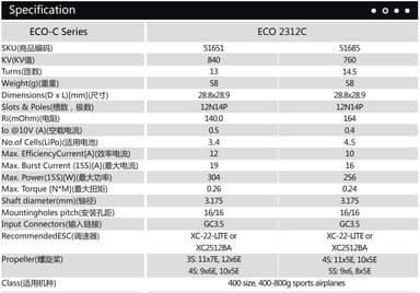Dualsky ECO 2312C V2 760KV 58gram