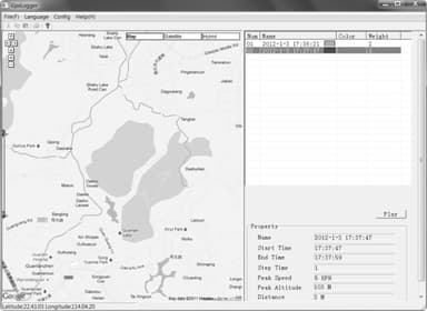 Skyrc gps speed meter and tracker
