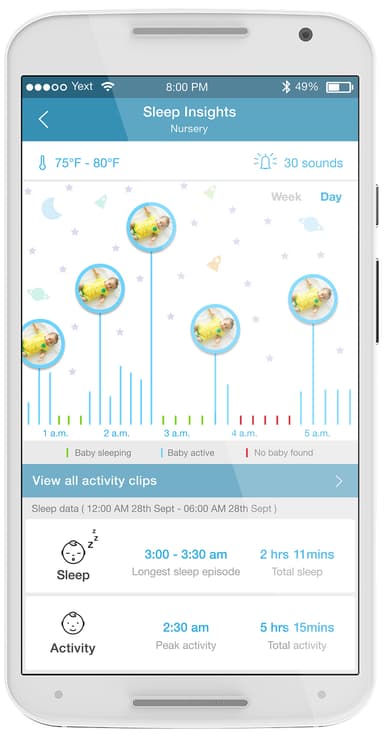 Motorola Halo Plus babymonitor MBP944