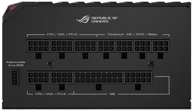Asus ROG Thor 850W PSU