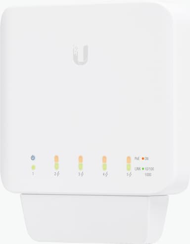 Ubiquity Switch 5-port gigabit switch