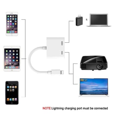 NÖRDIC Lightning adapter til 1xHDMI og 1x Lightning White 10cm kabel, 1080p opløsning