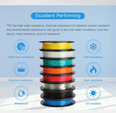 TPU 1.75 mm 0,5 kg White