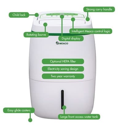 Meaco 20L Platinum affugter