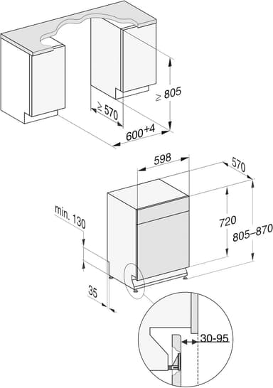 Miele opvaskemaskine G5022SCUBRWS