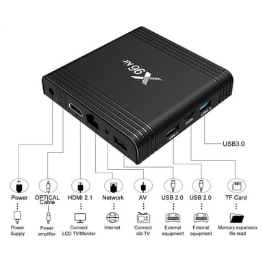 8K Android 9.0 Smart TV Box 2 GB + 16 GB