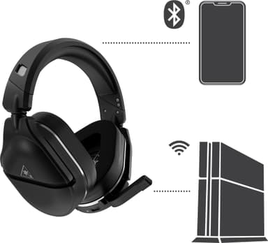 Turtle Beach Stealth 700 Gen 2 trådløst PS5 og PS4 gaming headset