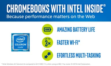 Lenovo Ideapad 3 11.6"chromebook