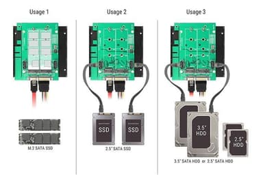 Converter SATA > 2 x M.2 Slot with RAID + Slot Bracket