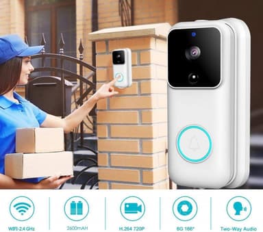 Smart hjemmeport med kamera og wifi 1080p