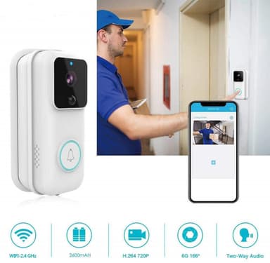 Smart hjemmeport med kamera og wifi 1080p