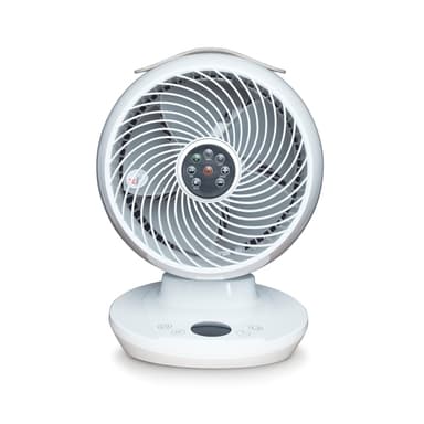 MeacoFan 650 ventilator