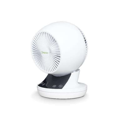 MeacoFan 360 ventilator