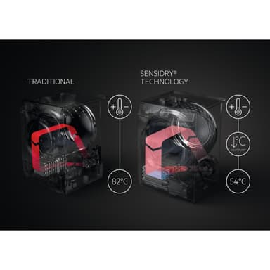 AEG tørretumbler T8DSG844E