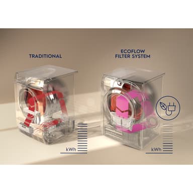 Electrolux PerfectCare 700 tørretumbler EW7H448T3