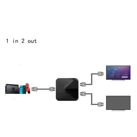 Manuel tovejs HDMI-switch / splitter 2x1 / 1x2 - 4K
