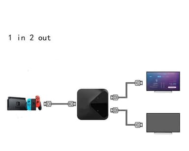 Manuel tovejs HDMI-switch / splitter 2x1 / 1x2 - 4K