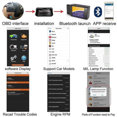OBD2 ELM 327 fejlkodelæser Bluetooth - til Android / Windows